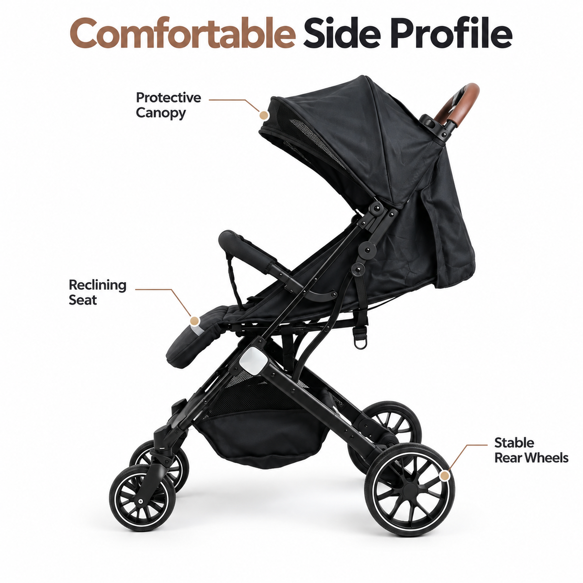 Compact Travel Pram Cabin Friendly Stroller
